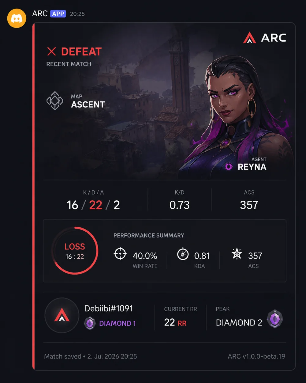 ARC VALORANT recent match recap card